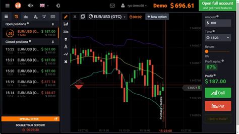 forex log in.